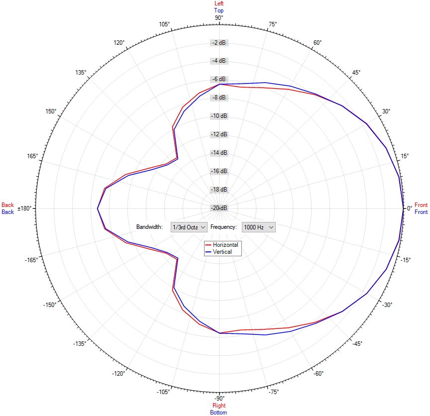 PRO 60-130T/ plus black-EN54 PRO 60-130T/ plus black-EN54